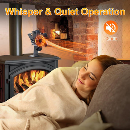 Log Burner Fan with thermometer accessory – image 6