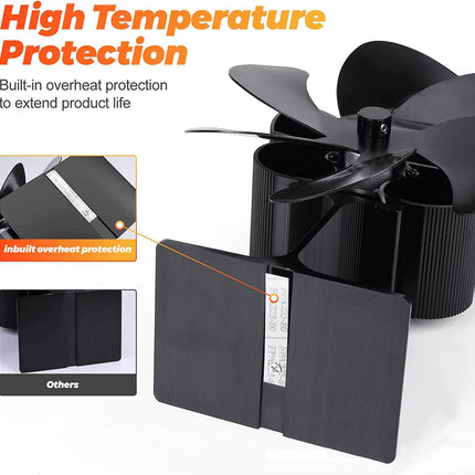 6 Blade Log Burner Fan on a freestanding stove – image 9
