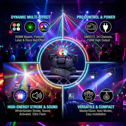 Moving Head DJ Lights with DMX Control – image 7