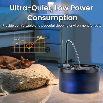 Cat Water Fountains, Quiet Pet Water Fountain with Low Water Level Alert – image 7