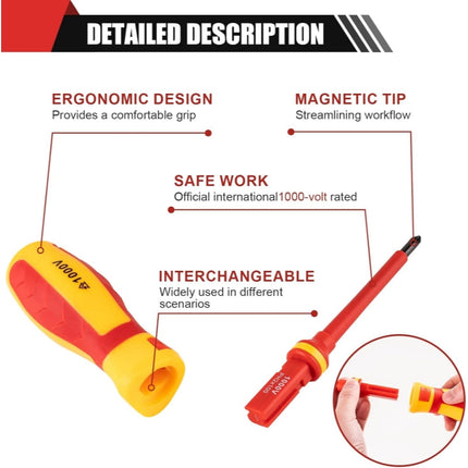 1000V Insulated Screwdriver Set – image 6