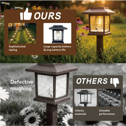 Outdoor Solar Lights for Yard, Solar Garden Lights for Driveway and Landscape – image 8