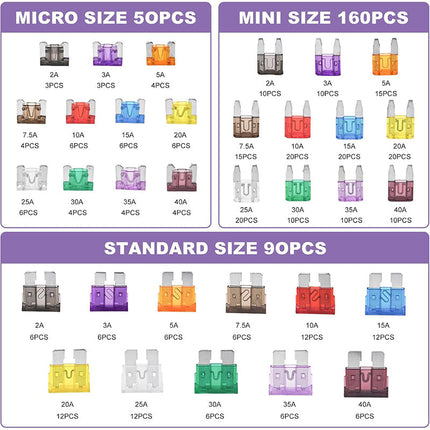 Car Fuses Assortment, Micro and Standard Blade Fuses – image 7