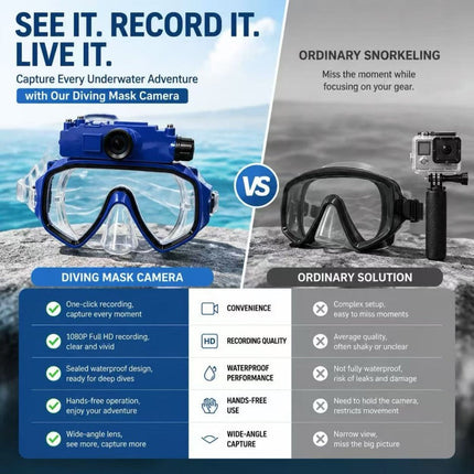 Snorkel Mask with Camera, Snorkeling Gear for Swimming