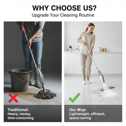 Microfiber Mop for Floor Cleaning, Dust Mop with 360 Degree Rotating Head – image 7