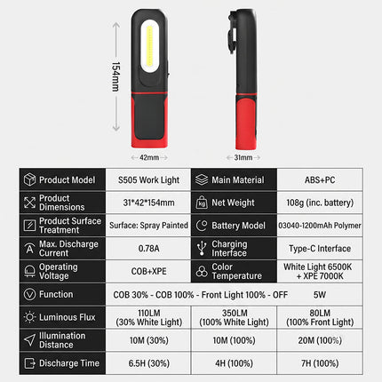 Magnetic LED Work Light with Hook, Portable Mechanic Light for Car Repair and Camping – image 8