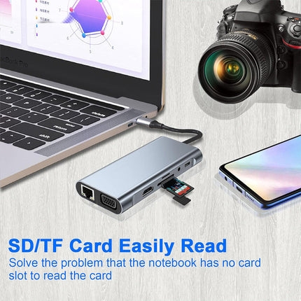 USB C Hub with HDMI, SD Card Reader – image 6