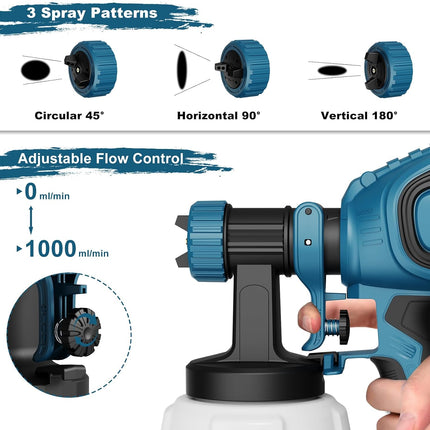 Electric Paint Sprayer, Spray Paint Gun with 4 Nozzles