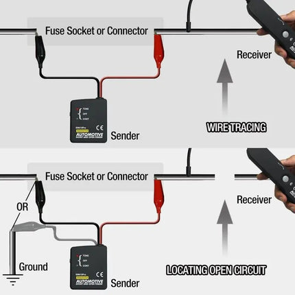 Automotive Circuit Tester, Fault Finder for Broken Wires