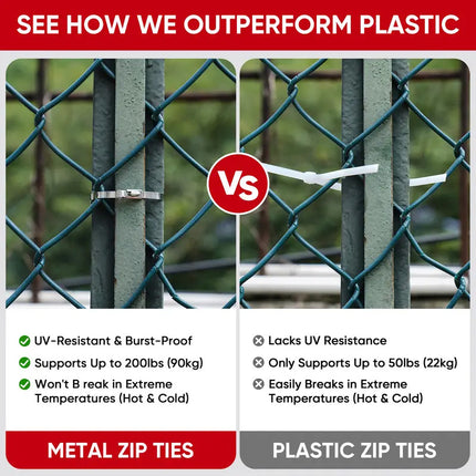 Zip Tie Gun Kit with 100 Metal Zip Ties, Tie Wraps for Fence and Exhaust Pipe – image 6