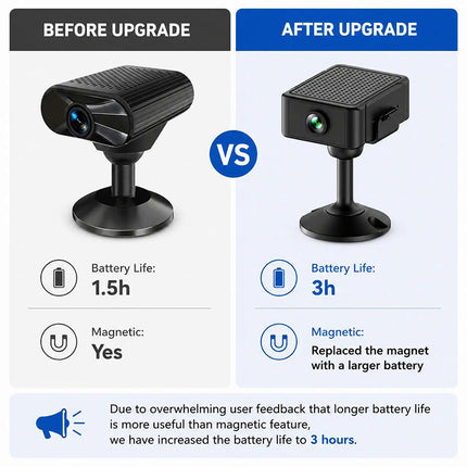 Wireless Security Camera Indoor – image 9