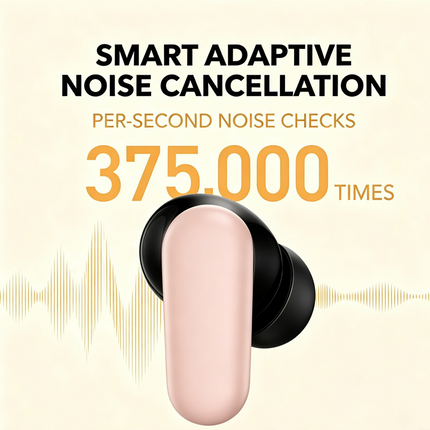 Wireless Earbuds, Noise Cancelling Earbuds with Bluetooth 5.4 – image 9