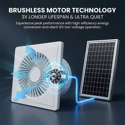 Solar Exhaust Fan for Attic Ventilation, Ventilation Fan for Greenhouse and Chicken Coop – image 11