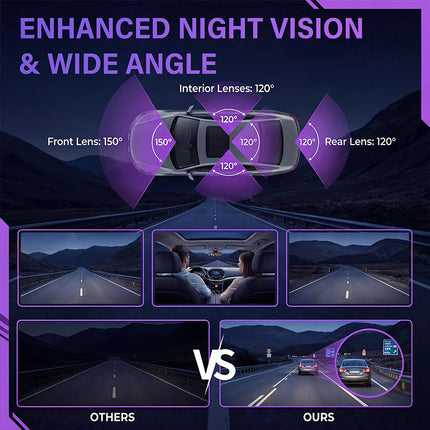 Car Dash Cam Front and Rear – image 7