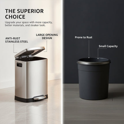 Stainless Steel Trash Can with Lid, Silent Close Step On Trash Can – image 10