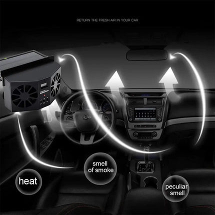 Car Cooling Fan for Odor Removal