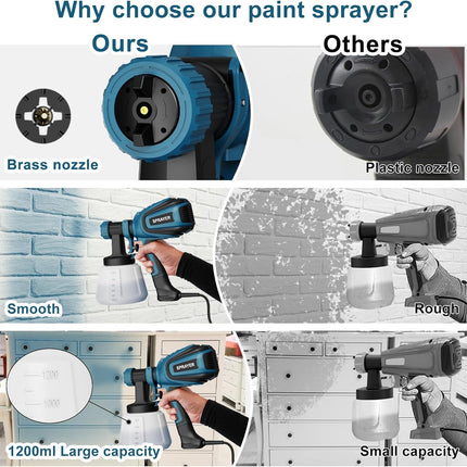 Paint Sprayer for Furniture and Fence, Painting Tool