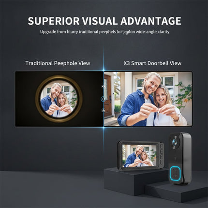 Doorbell Camera with Monitor, Wireless Smart Video Doorbell Camera System with Night Vision and Two Way Audio – image 9