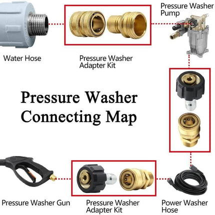 Garden Hose Adapter for Pressure Washer, 8 Pack Garden Hose Quick Connect Set #2