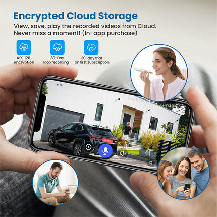 Wireless Security Camera 1080P, WiFi Camera