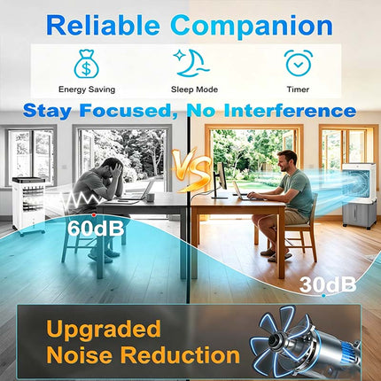 4 in 1 Evaporative Cooler with 10 Gallon Tank and Remote – image 8