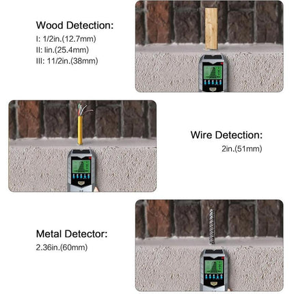 Stud Finder for Shelves and Wall Cabinets – image 14