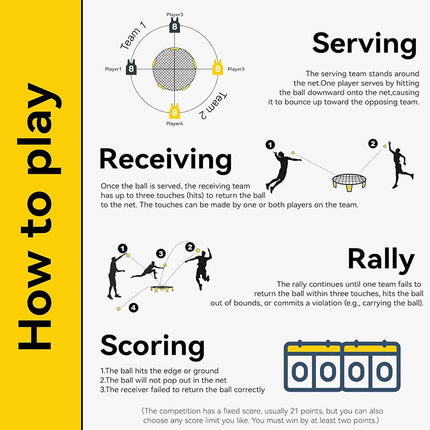 Roundnet Game Set, Lawn Games with Carry Backpack for Beach and Camping – image 10