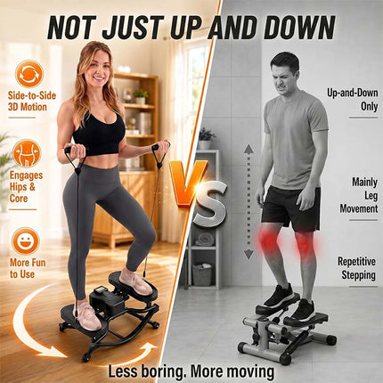 Mini Stair Stepper with Resistance Bands, Side to Side Rocking Stepper, Low Impact Cardio Machine for Home Workouts – image 4