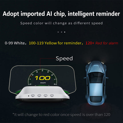 Car Heads Up Display with GPS and OBD2 Modes, HUD Display for Windshield – image 10