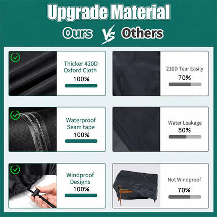 Outdoor Furniture Cover Waterproof, Heavy Duty Patio Furniture Cover for Sectional Sofa – image 9