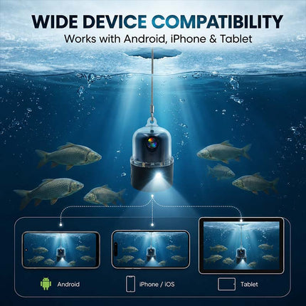 Underwater Camera for Fishing, Ice Fishing Camera with 360 Rotation – image 11