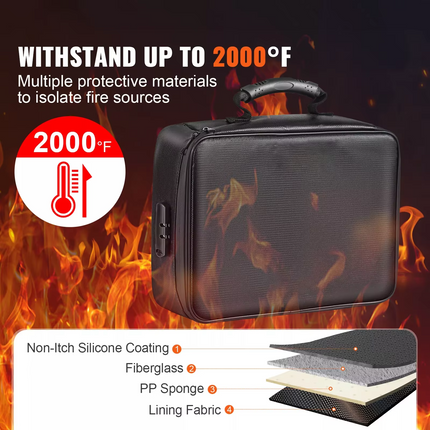 Document Organizer Bag Fireproof Waterproof with Zipper, Fireproof Document Bag