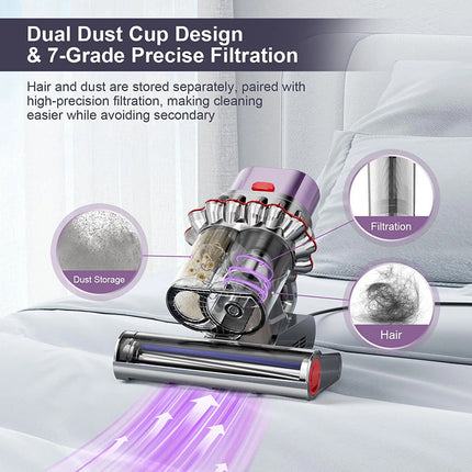 Handheld Vacuum Cleaner, HEPA Filter Vacuum for Bed and Sofa