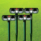 Squirrel Repellent, Solar Ultrasonic Animal Repellent with Motion Sensor, Deer Repellent, Raccoon Deterrent for Garden