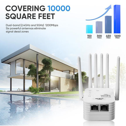 WiFi Extender for Home, WiFi Repeater for Whole Home Coverage