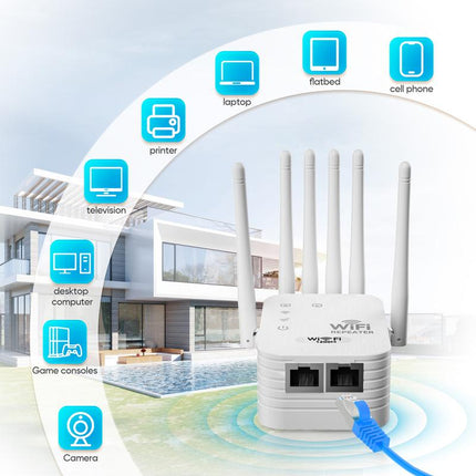WiFi Extender for Home, Dual Band WiFi Booster 1200Mbps with 6 Antennas – image 4