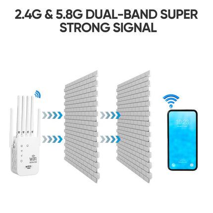 WiFi Extender for Home, WiFi Repeater for Whole Home Coverage – image 5