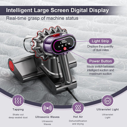 Handheld Vacuum Cleaner, Mattress Cleaner with UV Light and Hot Air – image 4