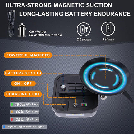 Magnetic LED Trailer Lights with Brake Signal, Wireless Trailer Lights for Truck – image 4