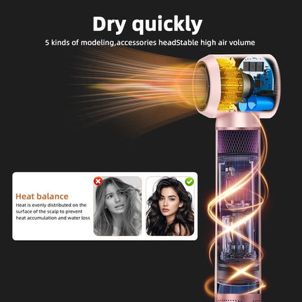 Hot Air Styler 5 in 1, Curling Wand – image 8