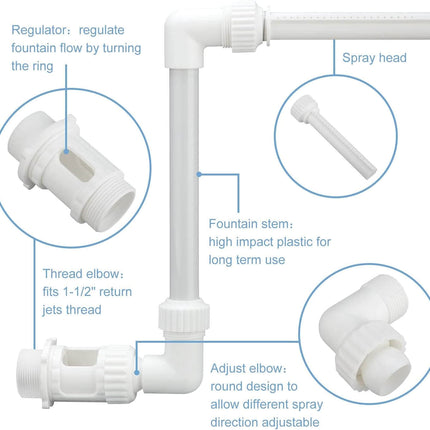 Pool Fountain Sprayer for Above Ground Pools, Swimming Pool Fountain Waterfall – image 7