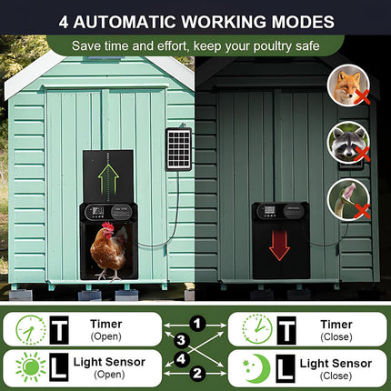 Automatic Chicken Coop Door with Timer and Light Sensor, Automatic Chicken Coop Door with Timer and Light Sensor – image 3