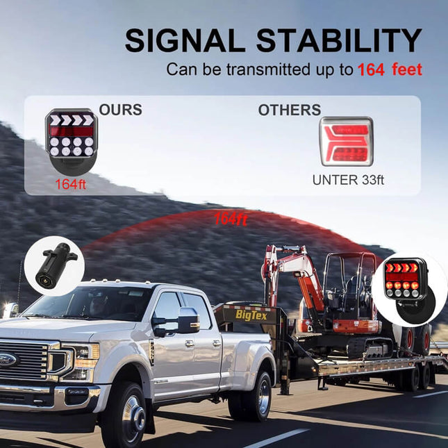 Wireless Trailer Lights for Truck, Magnetic LED Trailer Lights with Brake Signal