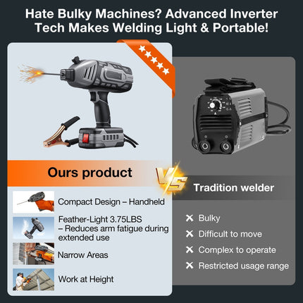 Stick Welder, Portable Welder with Welding Helmet – image 14