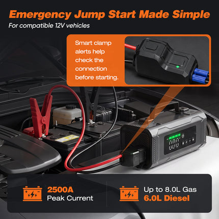 Portable Jump Starter with Tire Inflator and Air Blower, Portable Air Compressor for Cars