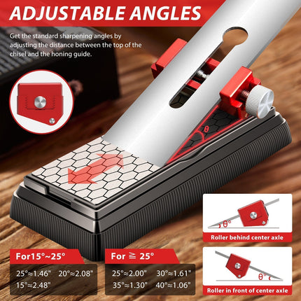 Honing Guide Tool for Chisels and Plane Blades, Chisel Sharpener with Off Center Roller