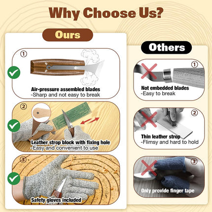Wood Carving Tools Kit for Beginners, Whittling Knife Set with Leather Strop