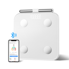 BMI Scale with Bluetooth App, Smart Digital Weight Scale for Body Fat, Body Composition Scale with 8 Electrodes