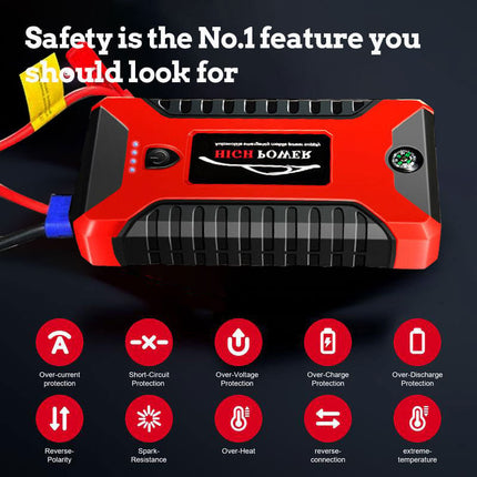 Portable Jump Starter 300A Peak, Jump Box for 12V Cars