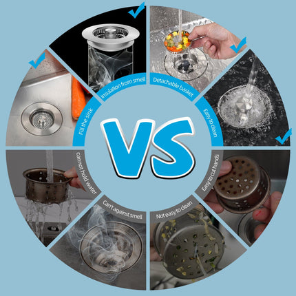 Kitchen Sink Strainer Stainless Steel, Sink Drain Stopper for US Sinks – image 5
